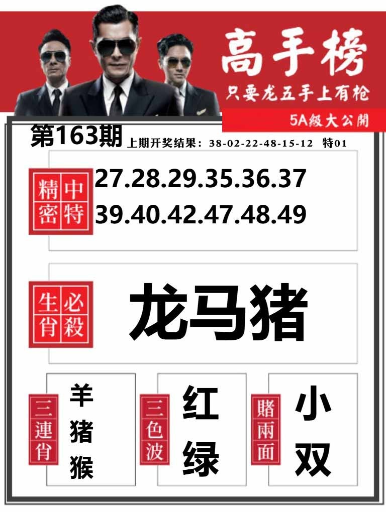 163期金牛高手榜[图]