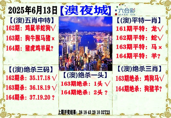 164期澳门夜城[图]