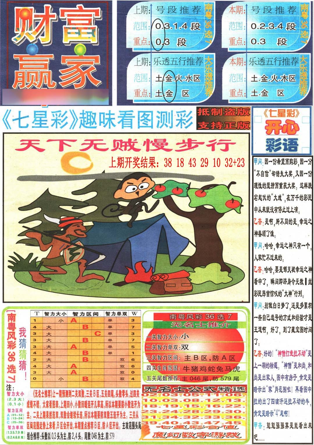 164期财富赢家（七星彩）[图]