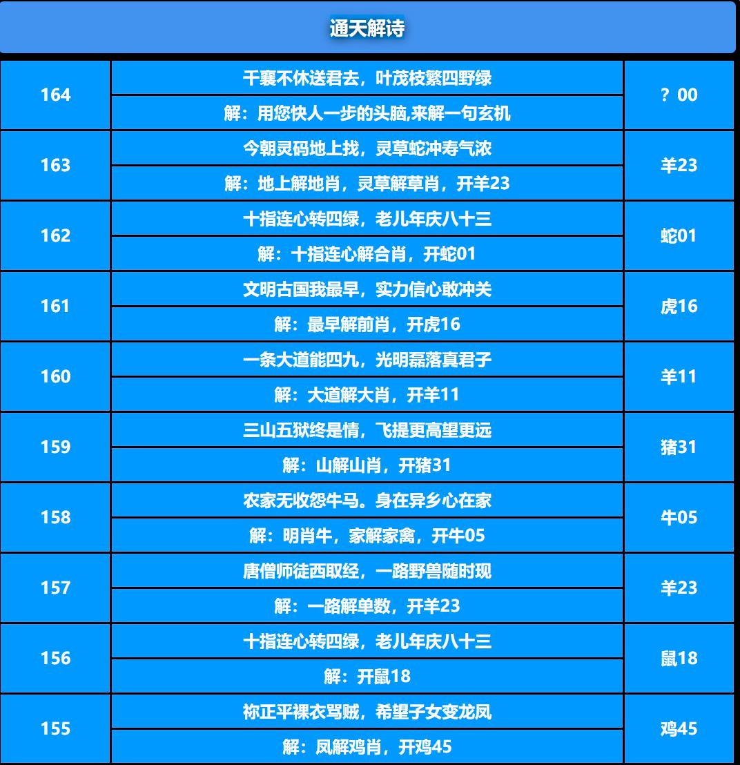 164期通天解诗[图]