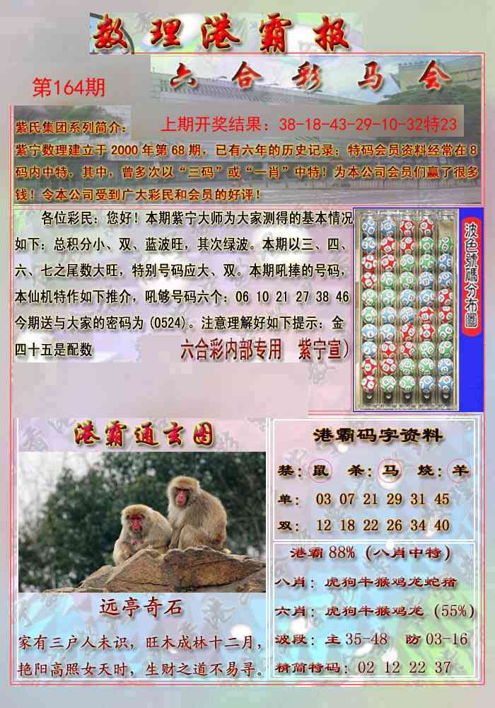 164期港霸报[图]