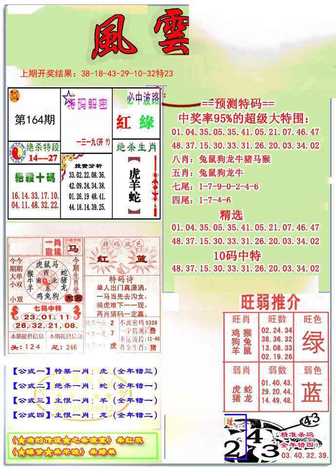 164期风云榜[图]