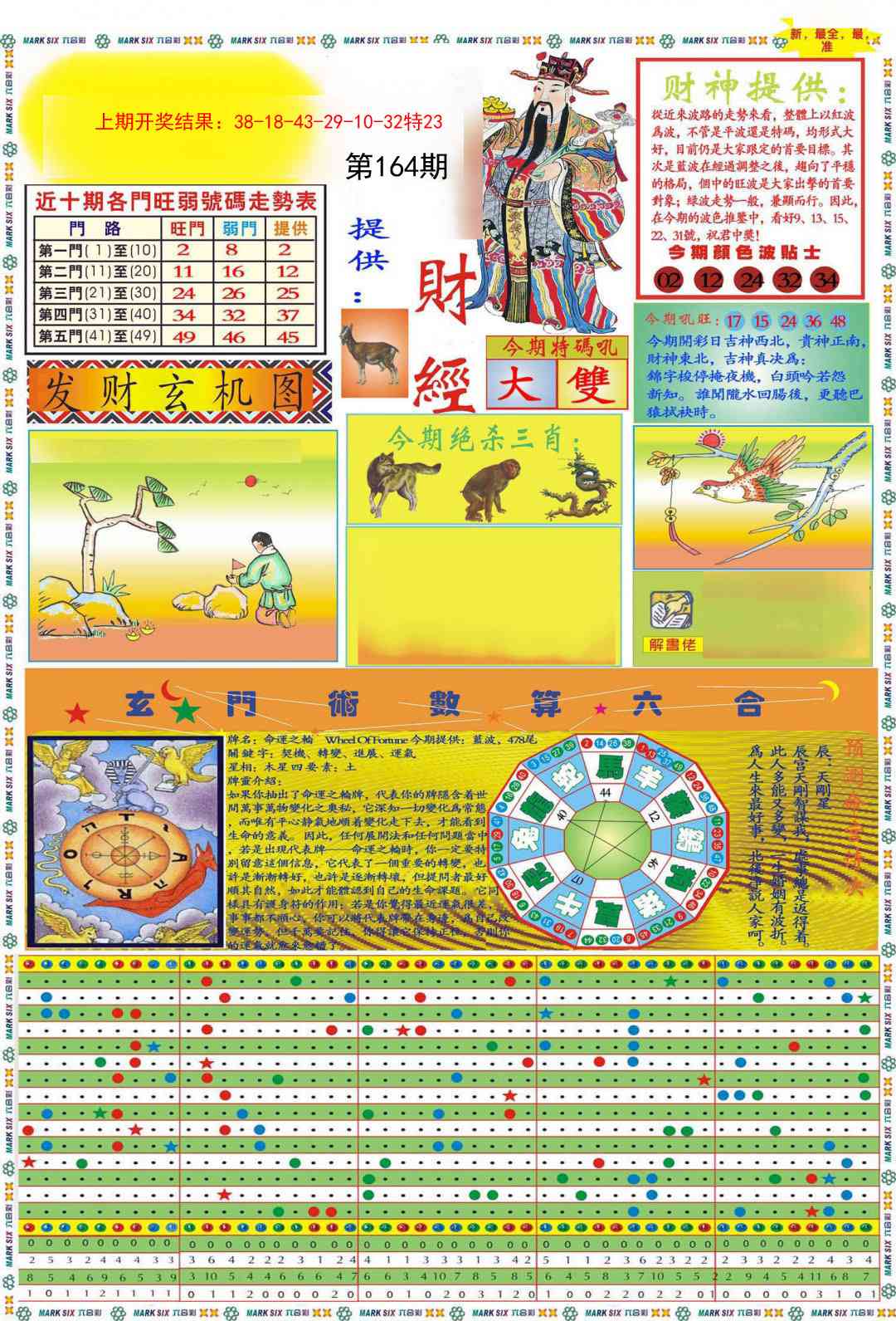 164期九龍财经A(推荐)[图]