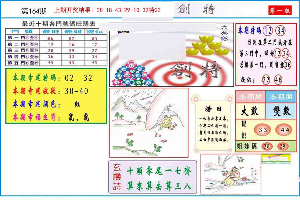 164期九龍创特A(推荐)[图]