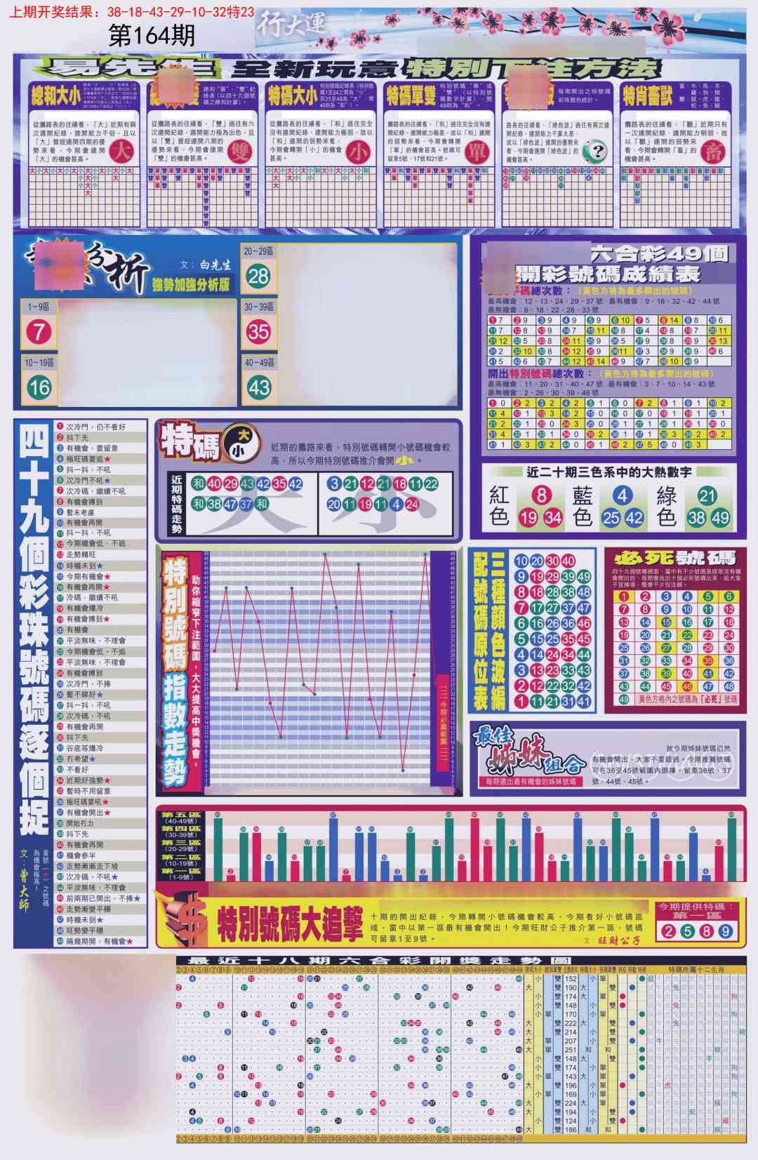 164期贴士皇D加大版[图]