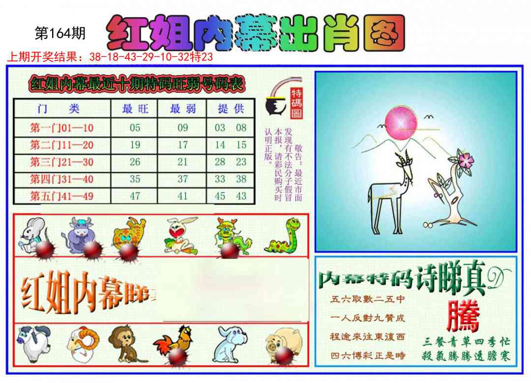 164期红姐内幕出肖[图]