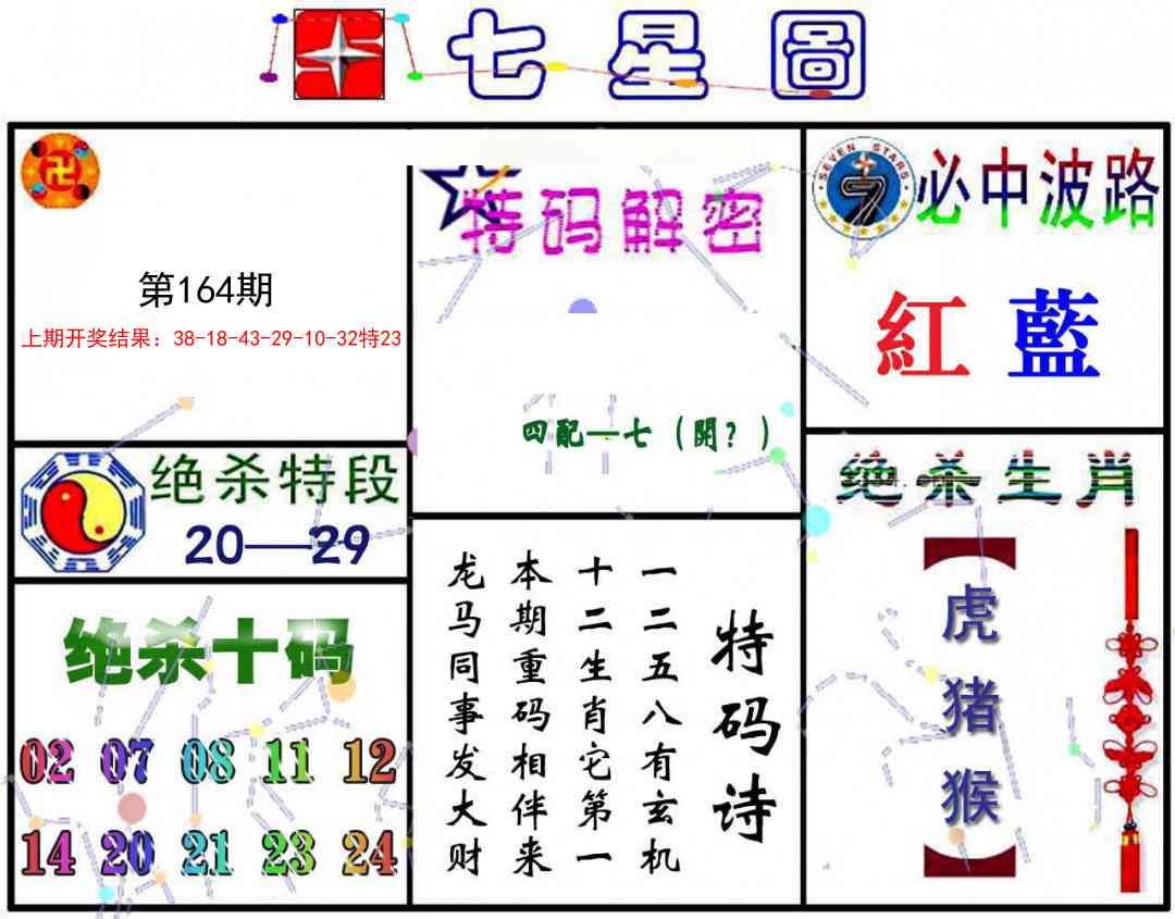164期七星图A[图]