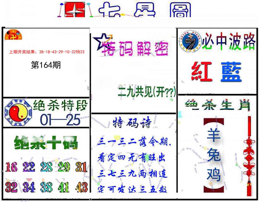 164期七星图B[图]