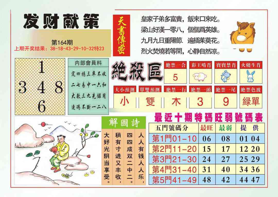 164期发财献策[图]