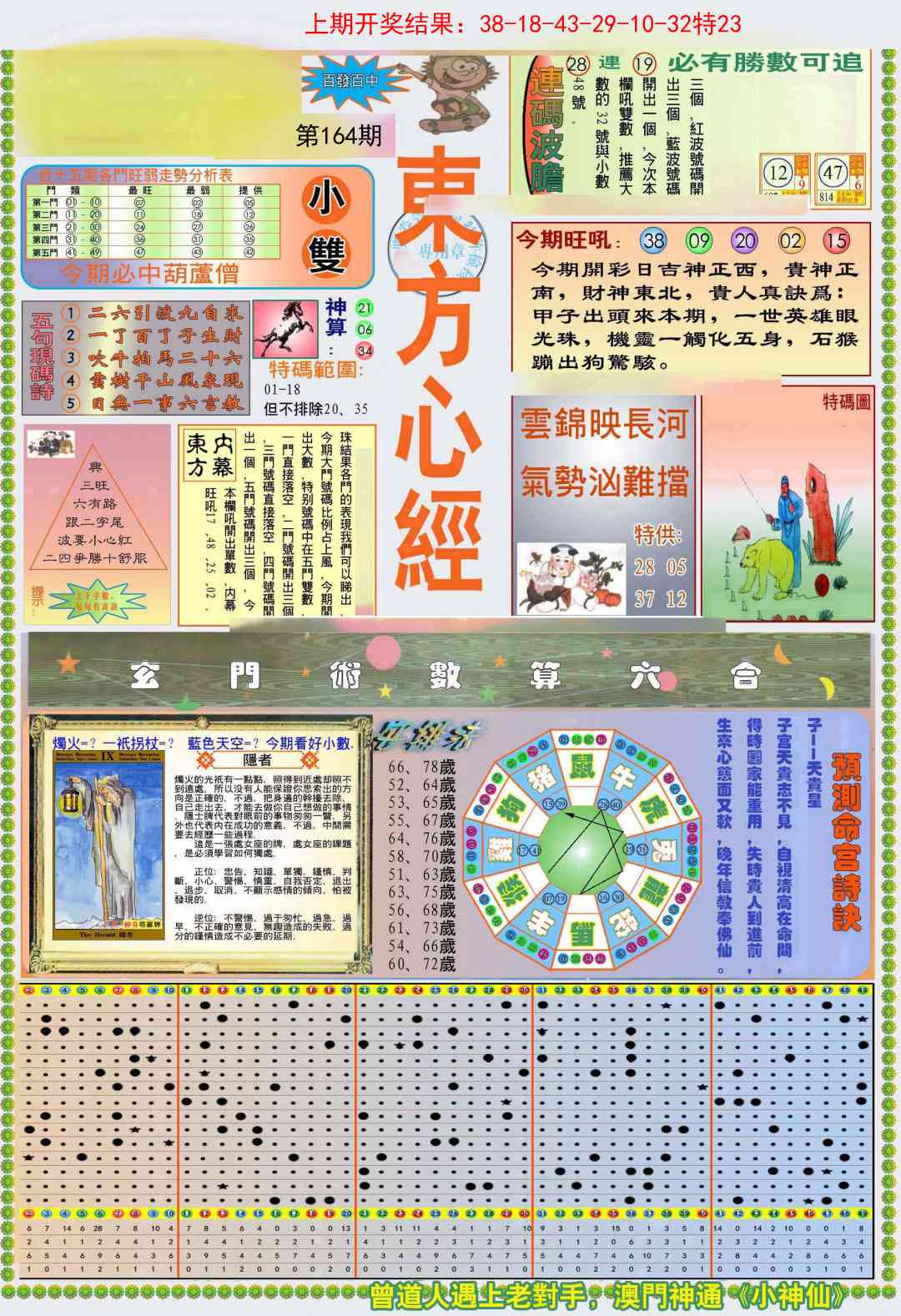 164期(新版)东方心经A[图]