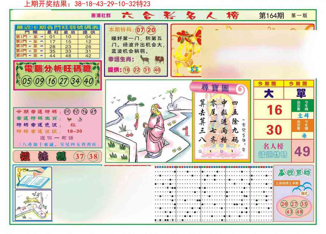 164期名人榜A[图]