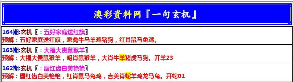 164期澳门一句玄机[图]