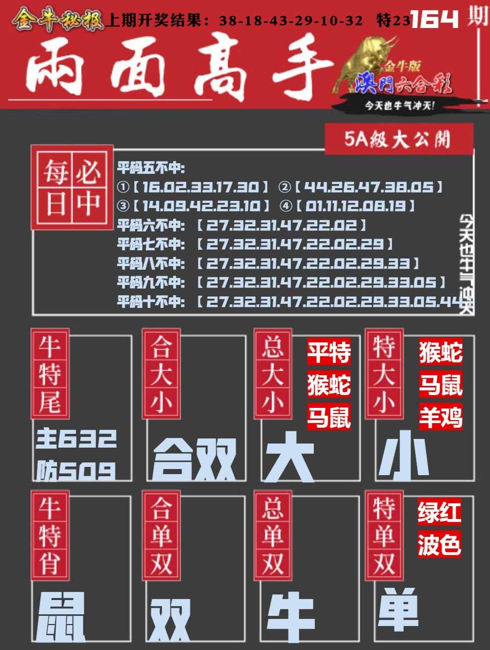 164期金牛两面高手[图]