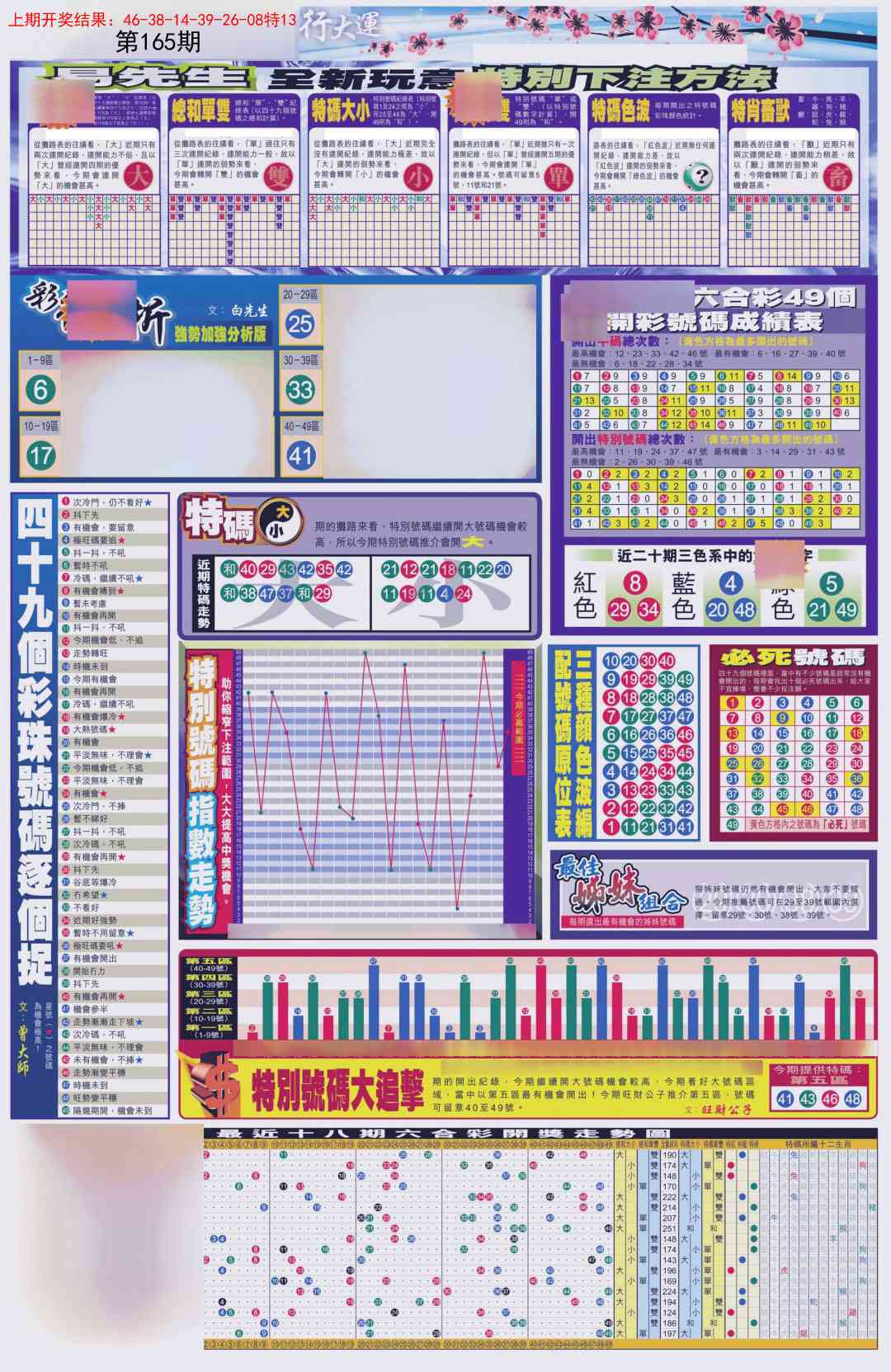 165期贴士皇D加大版[图]