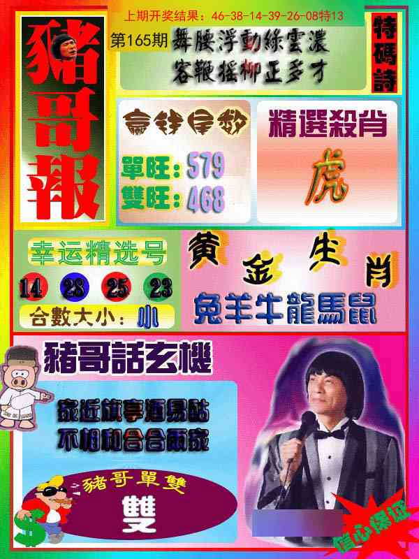165期猪哥报[图]
