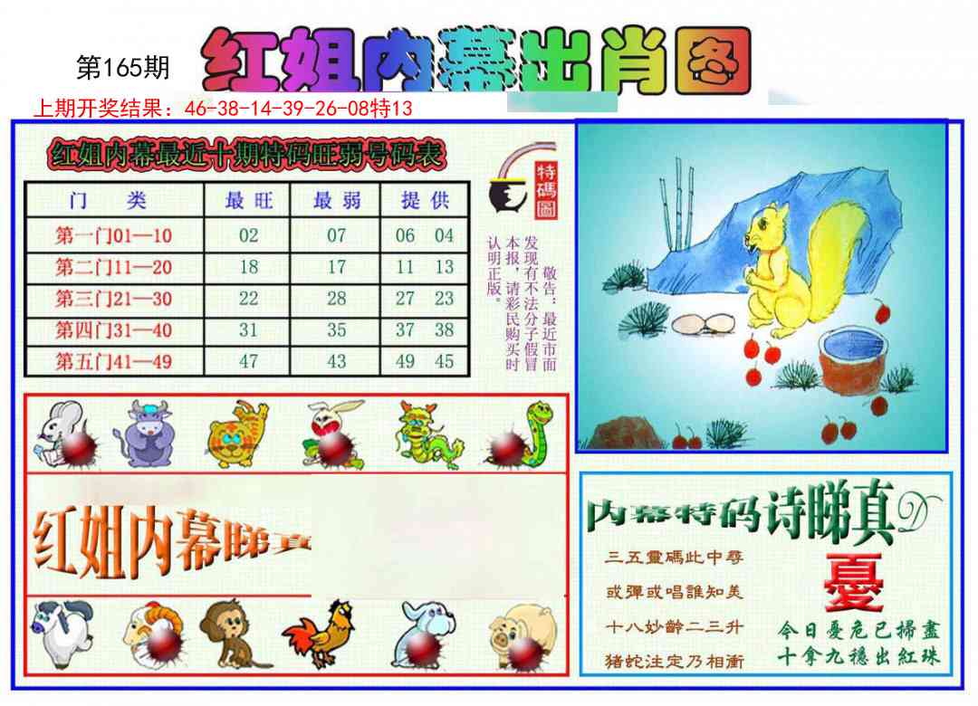 165期红姐内幕出肖[图]