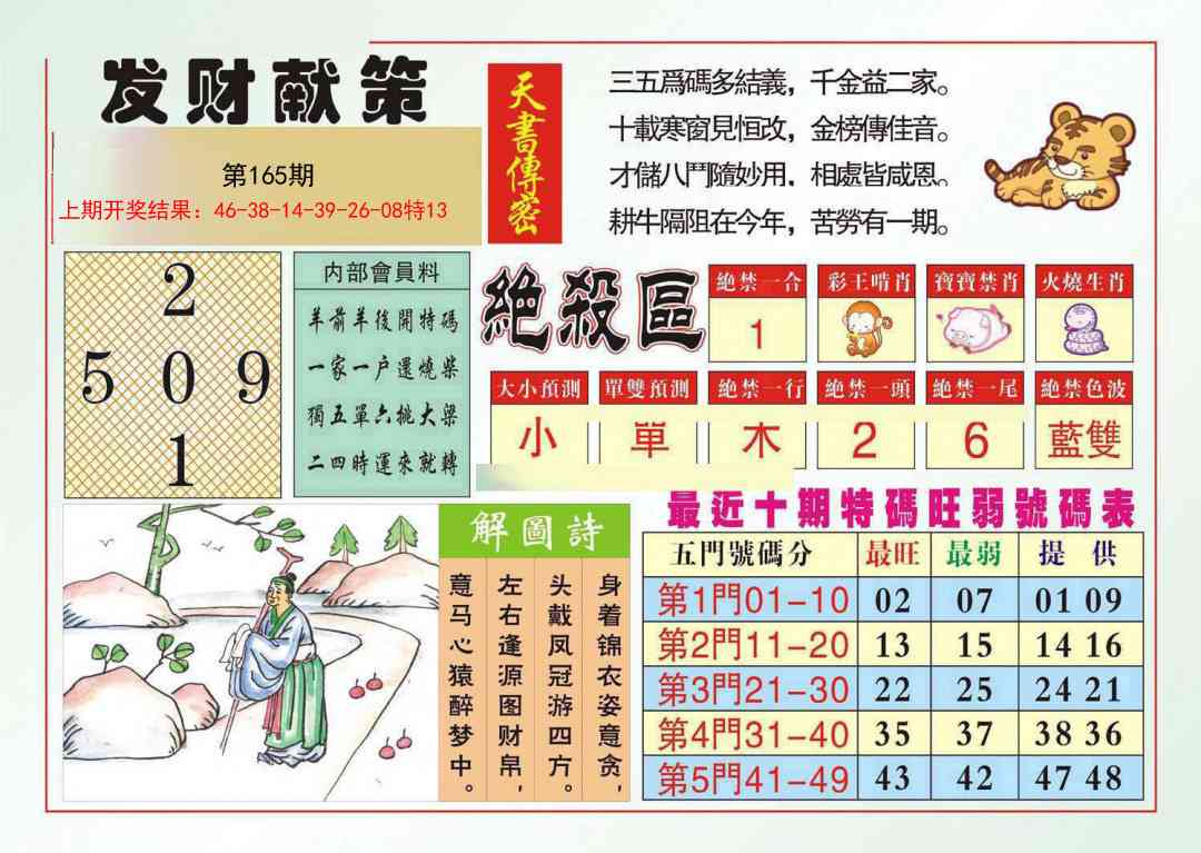 165期发财献策[图]