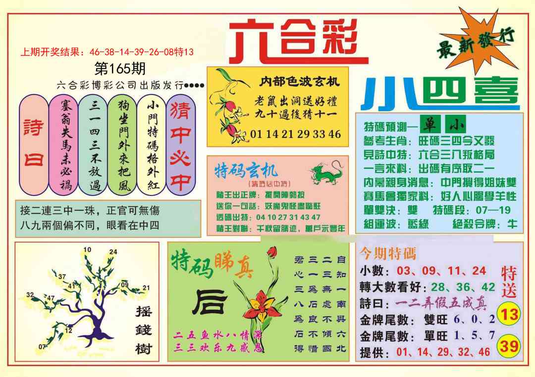 165期小四喜[图]