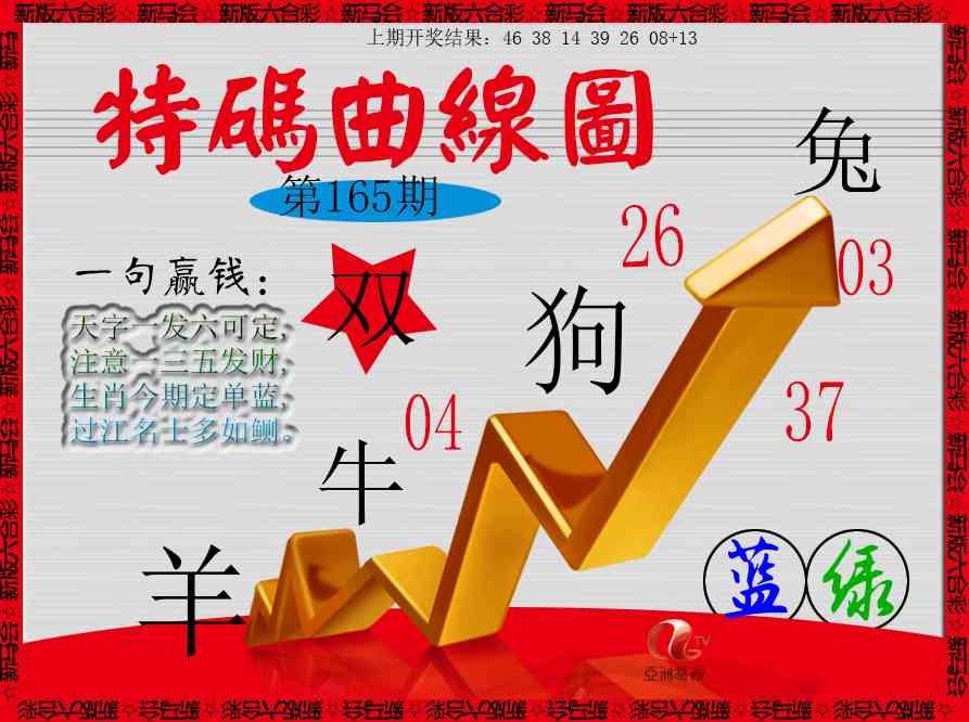 165期特码曲线图[图]