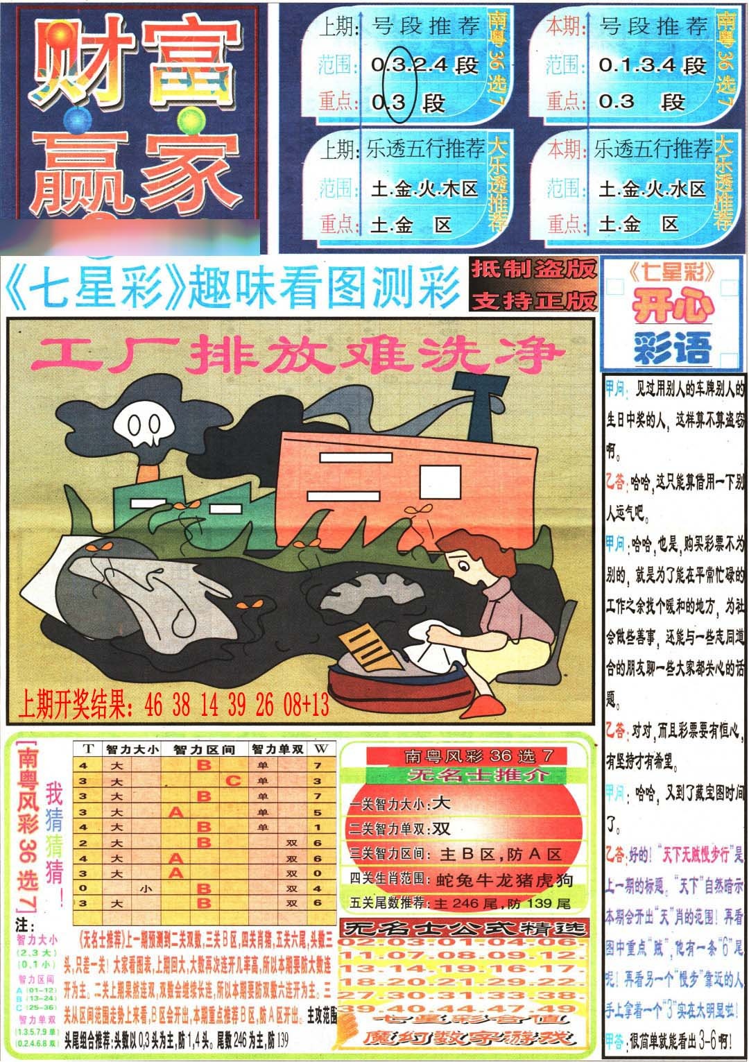 165期财富赢家（七星彩）[图]