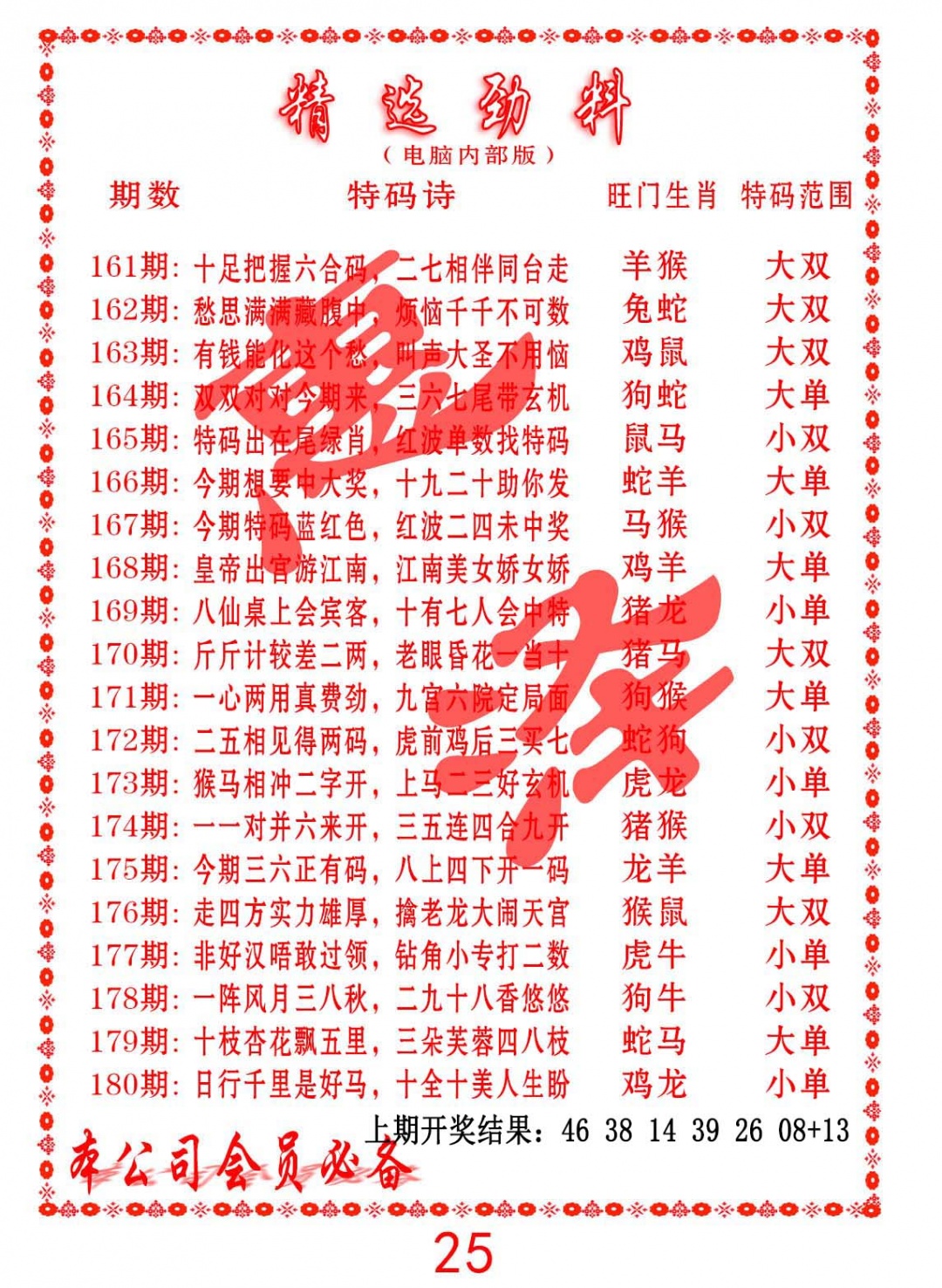 165期精选劲料[图]