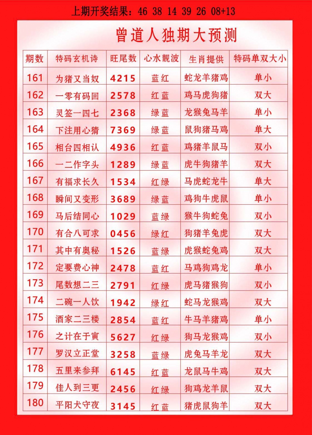 165期曾道人独期大预测[图]