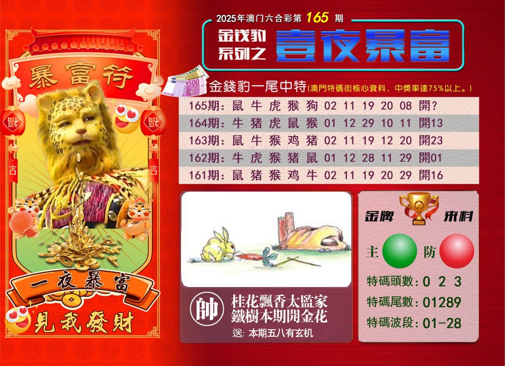 165期一夜暴富[图]