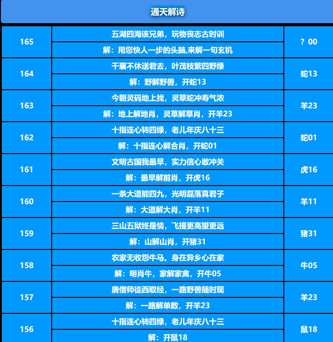 165期通天解诗[图]
