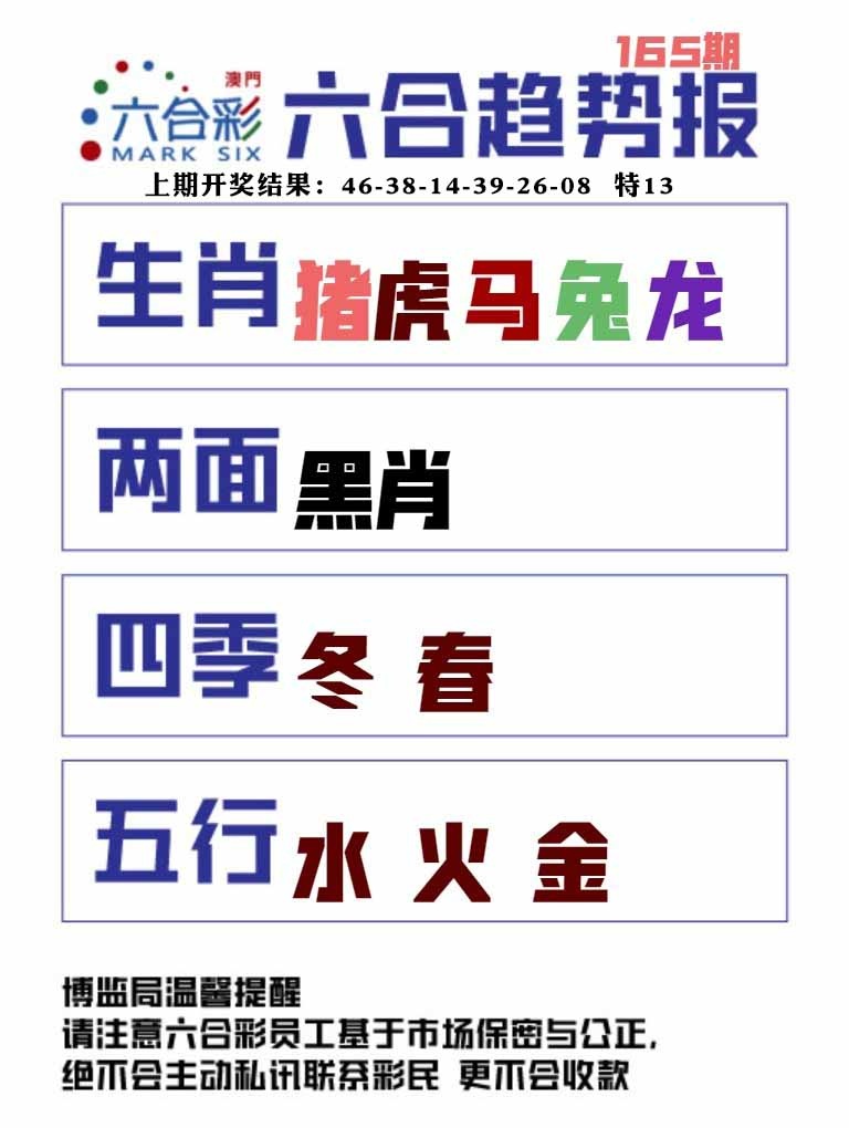 165期六合趋势图[图]