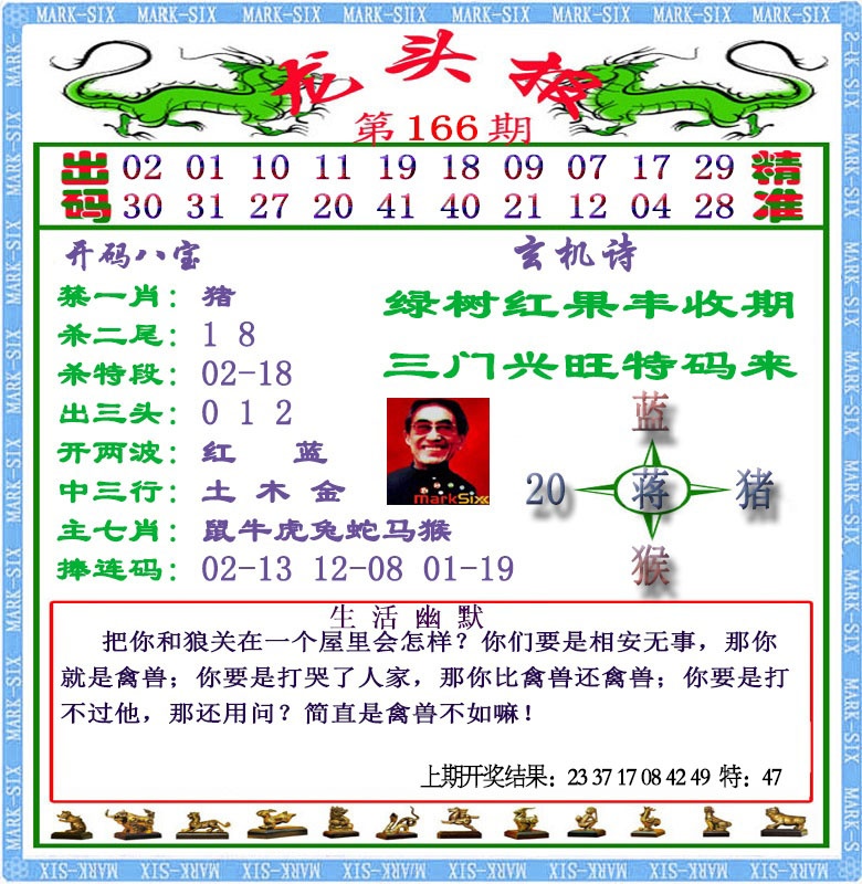 166期龙头报[图]
