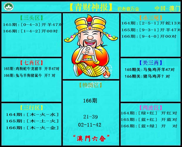 166期青财神[图]