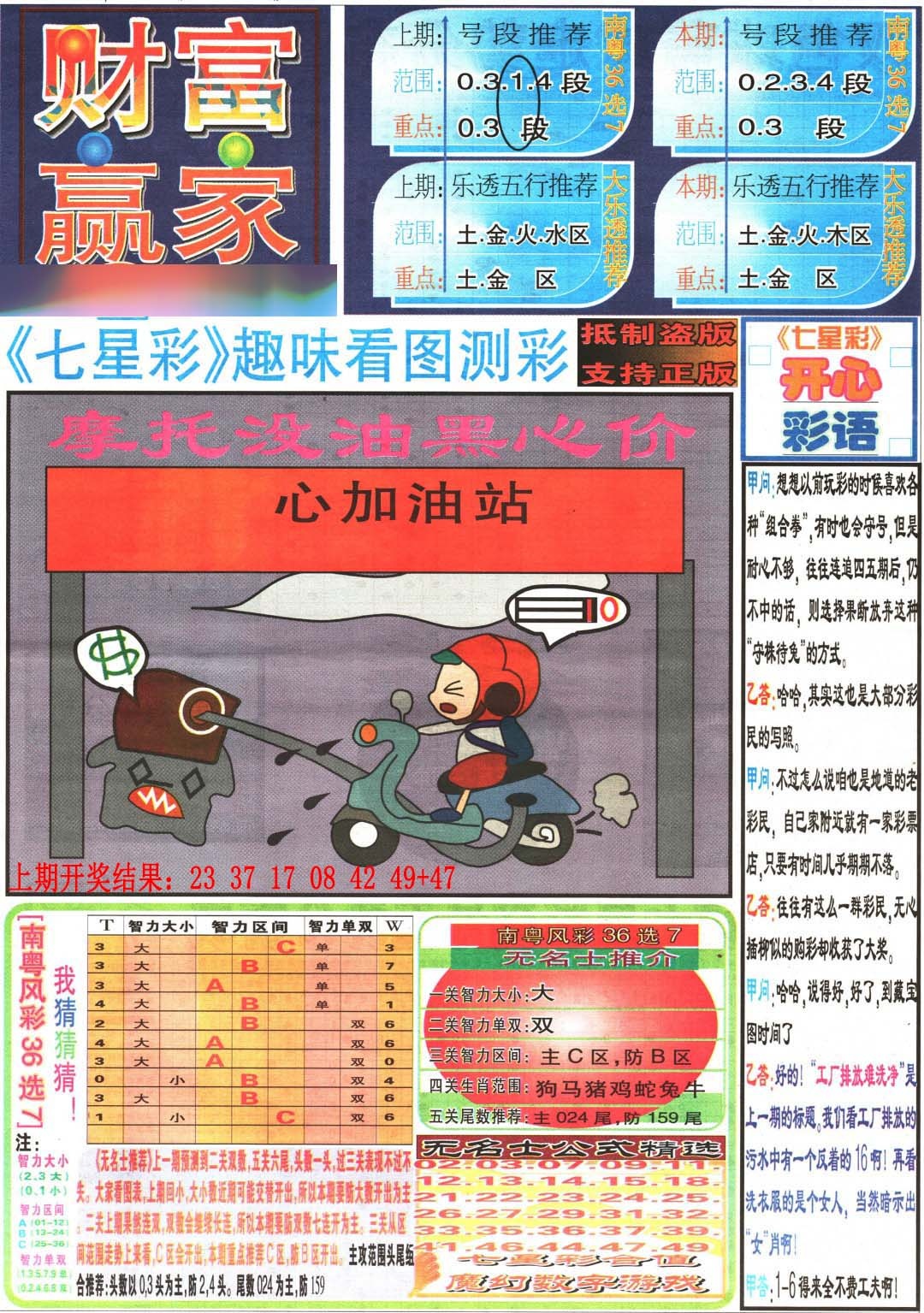 166期财富赢家（七星彩）[图]