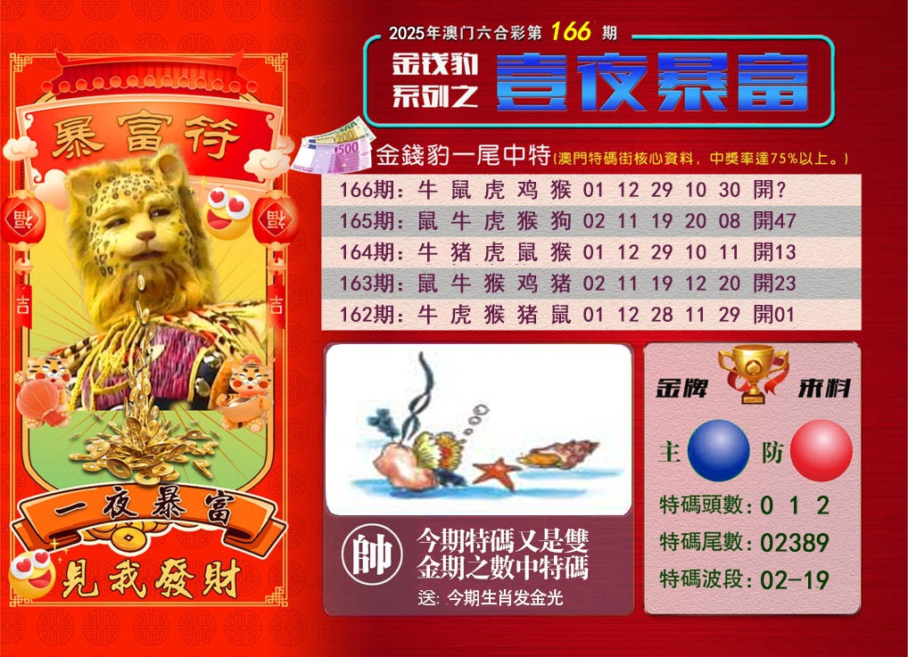 166期一夜暴富[图]
