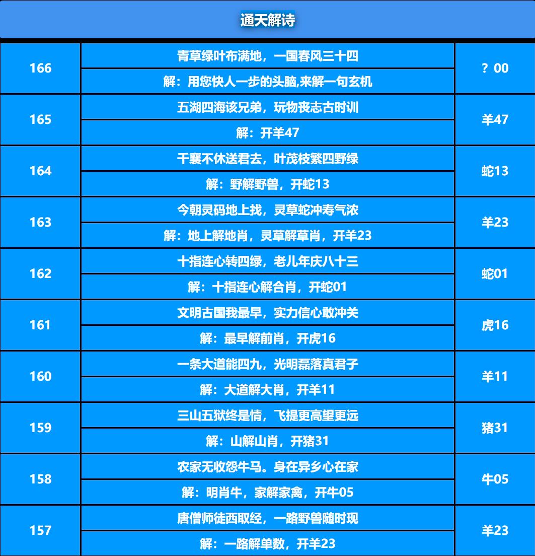 166期通天解诗[图]