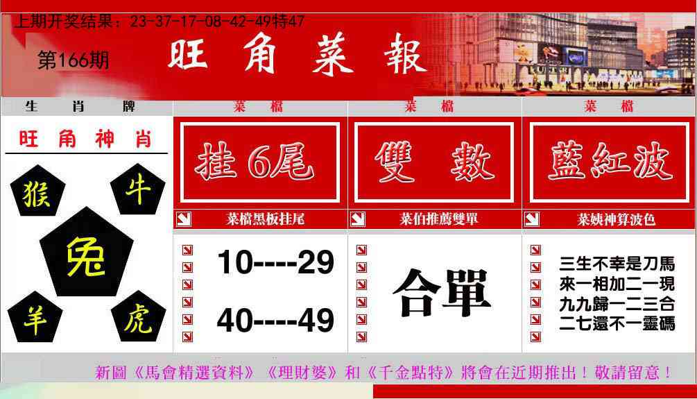 166期旺角菜报[图]