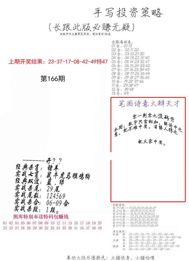 166期手写投资策略[图]