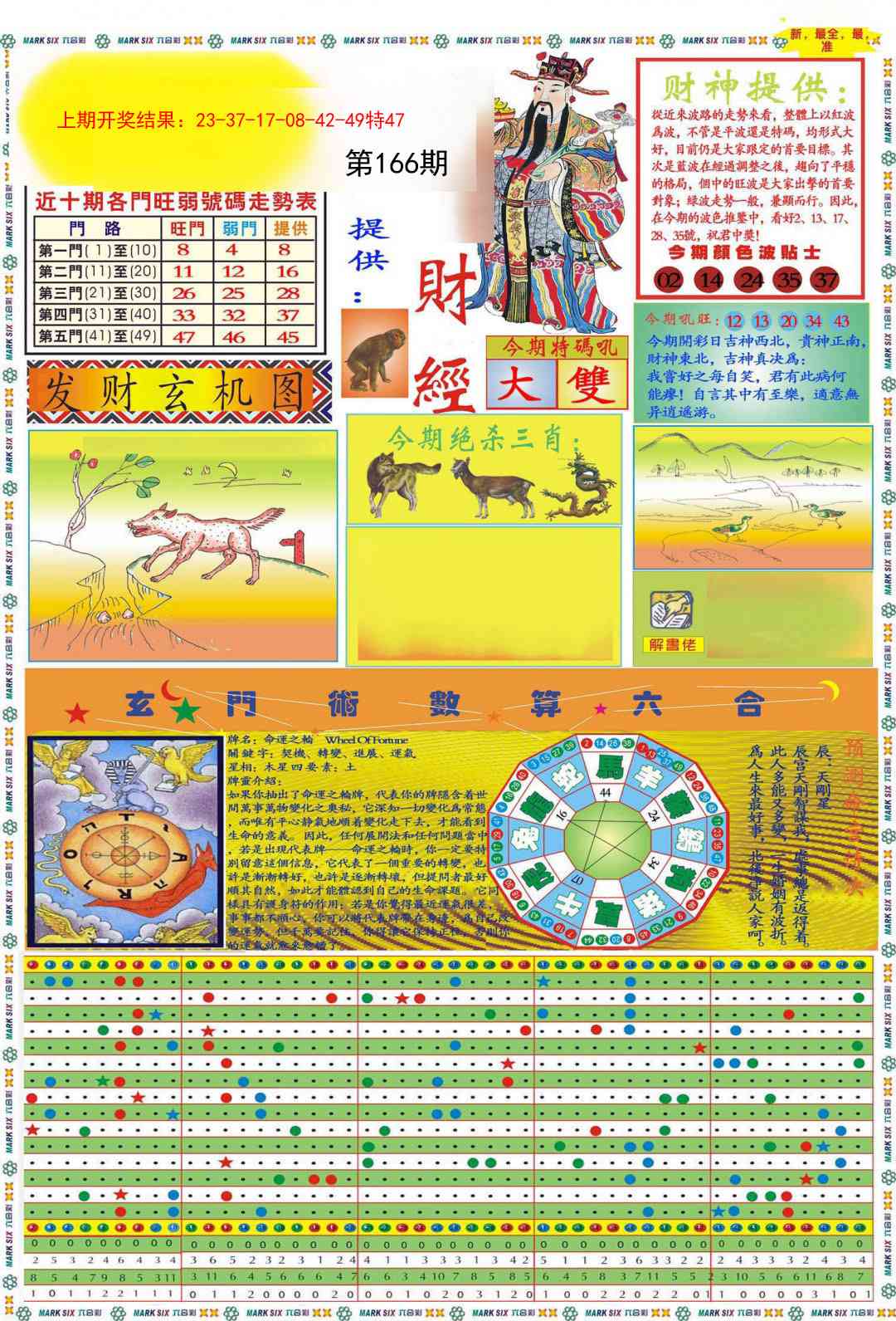 166期九龍财经A(推荐)[图]