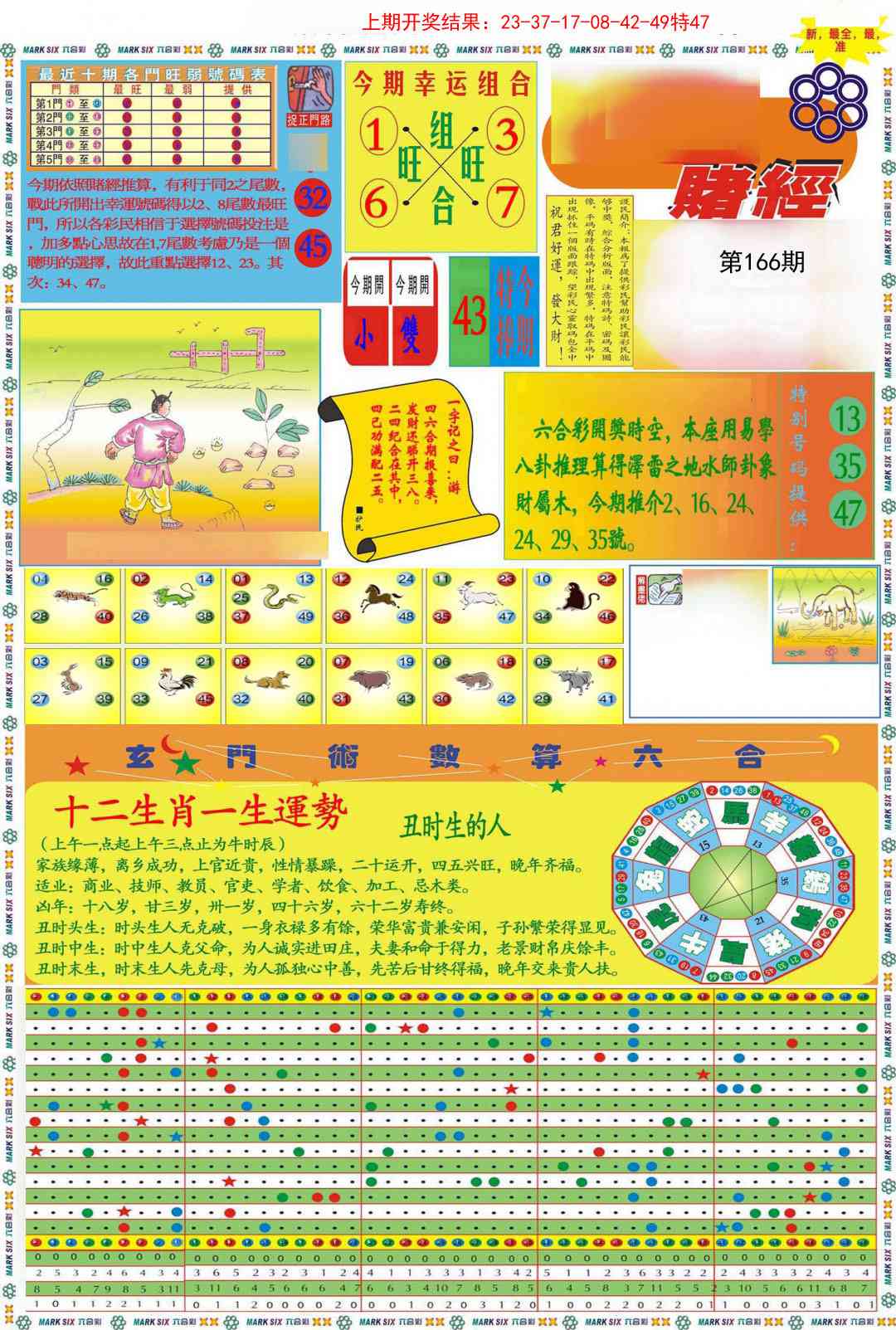 166期九龍赌经A(推荐)[图]