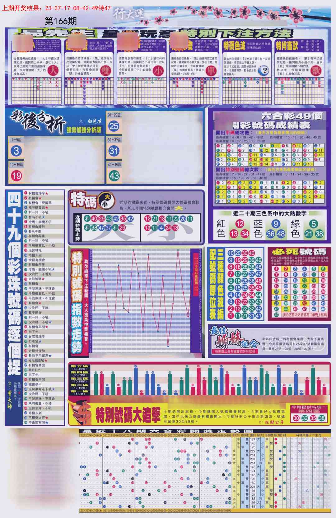 166期贴士皇D加大版[图]