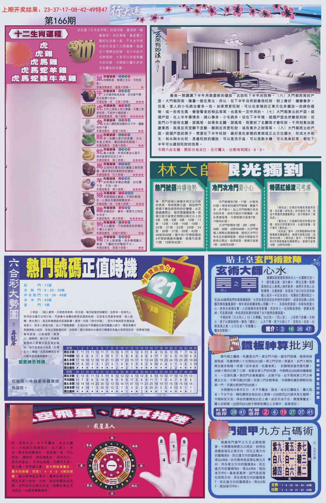 166期贴士皇C加大版[图]