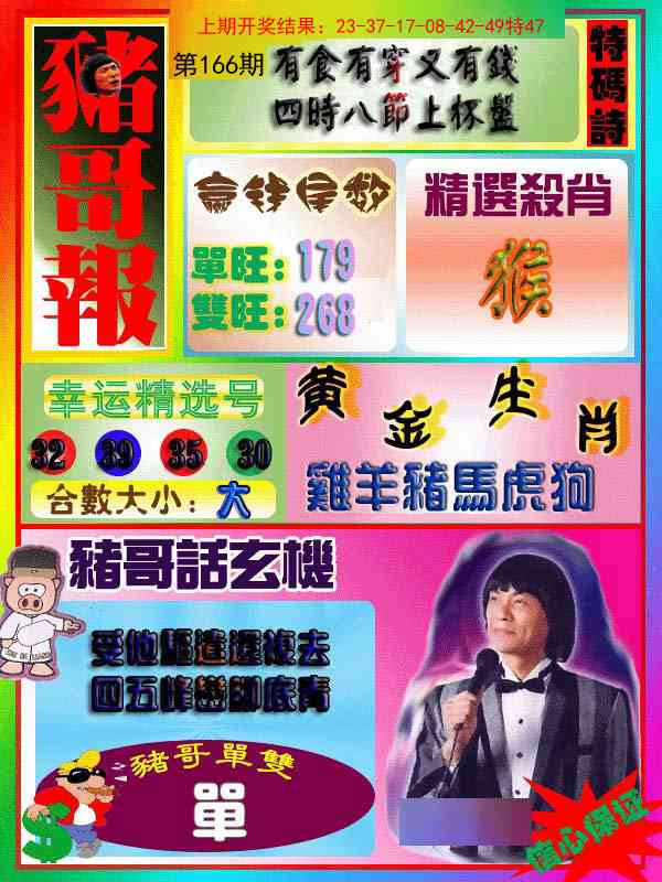 166期猪哥报[图]