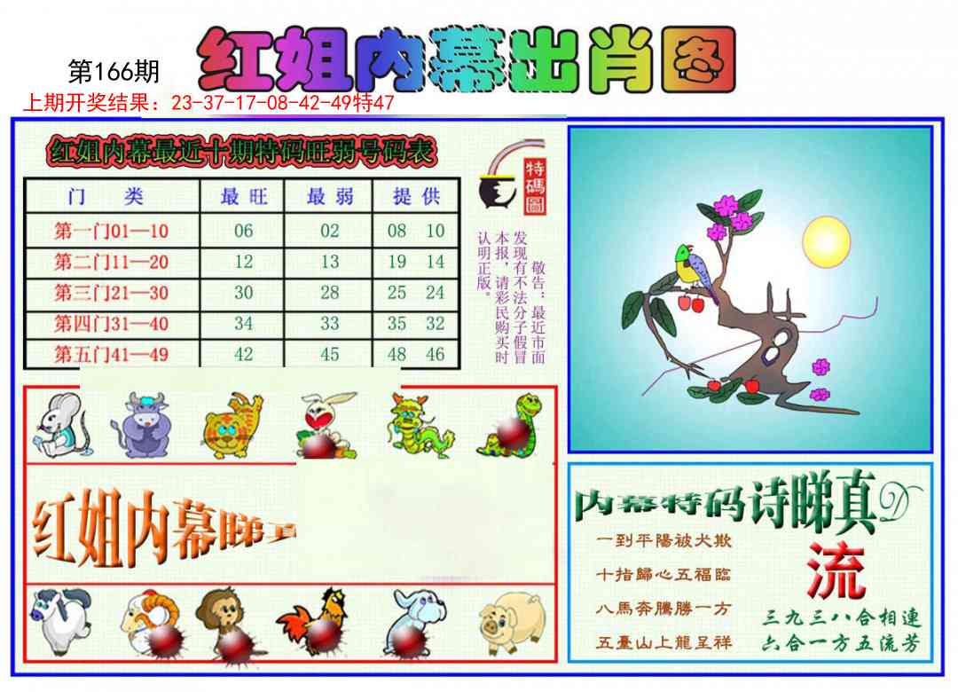 166期红姐内幕出肖[图]