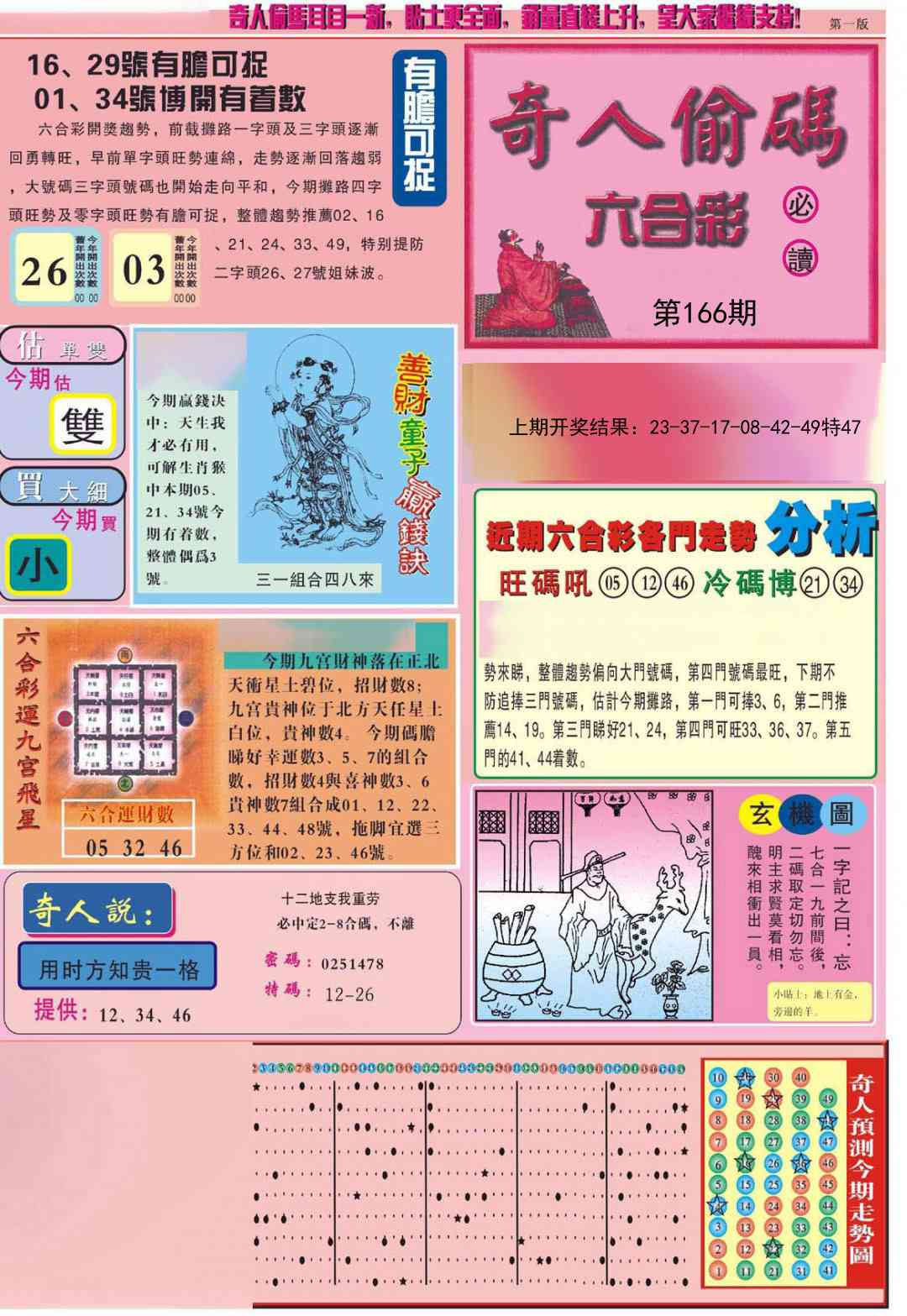 166期老奇人偷码A[图]