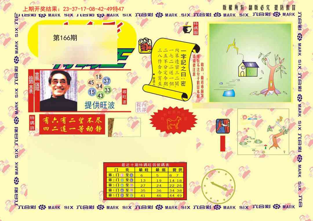 166期特码王[图]