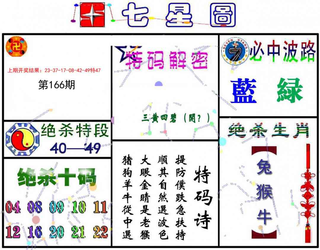 166期七星图A[图]