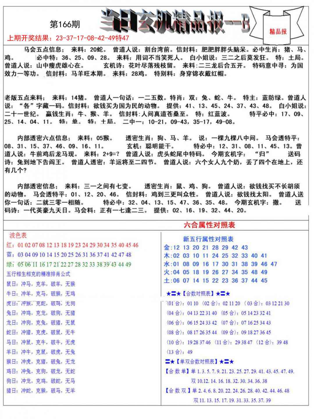 166期当日玄机精品报B[图]