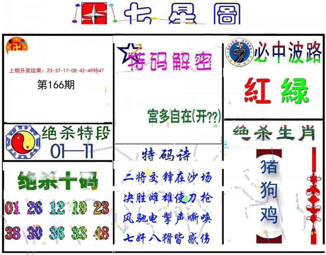 166期七星图B[图]