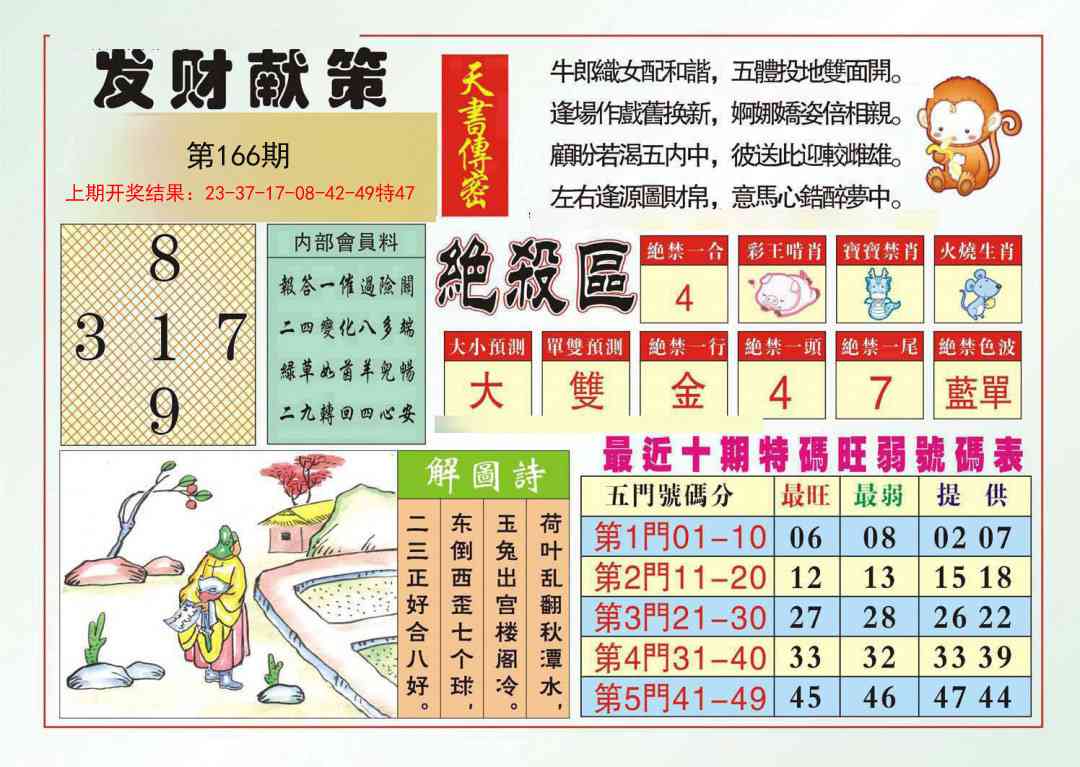 166期发财献策[图]