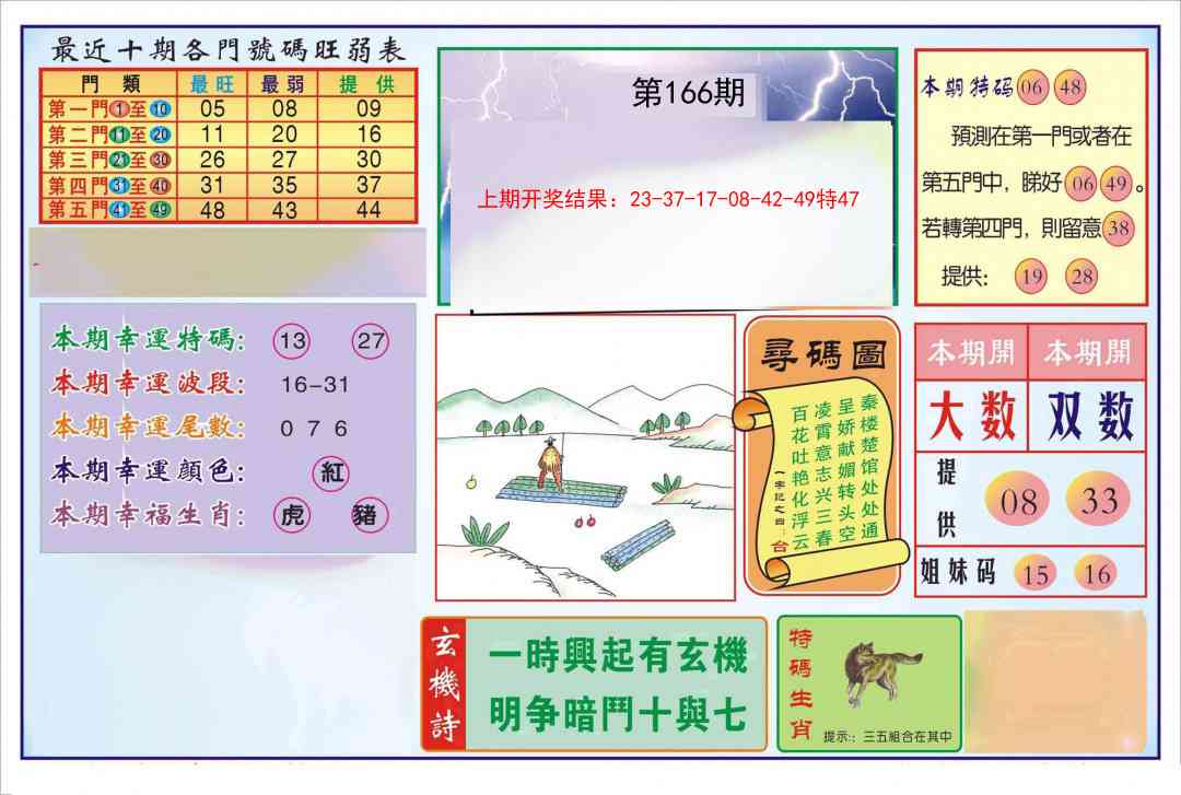 166期逢赌必羸[图]