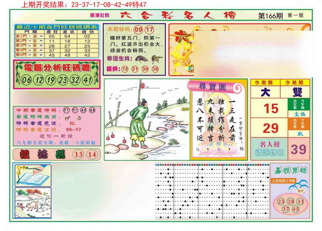 166期名人榜A[图]